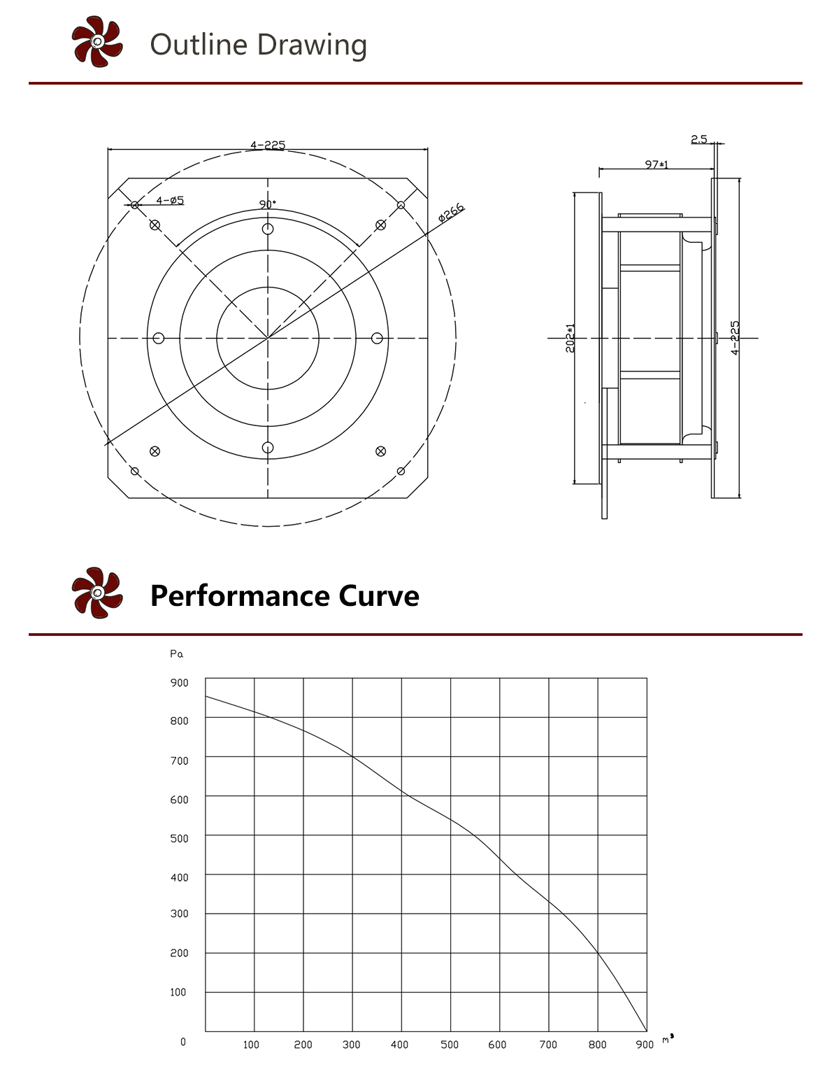 4 مبرد الهواء معلمة مروحة الطرد