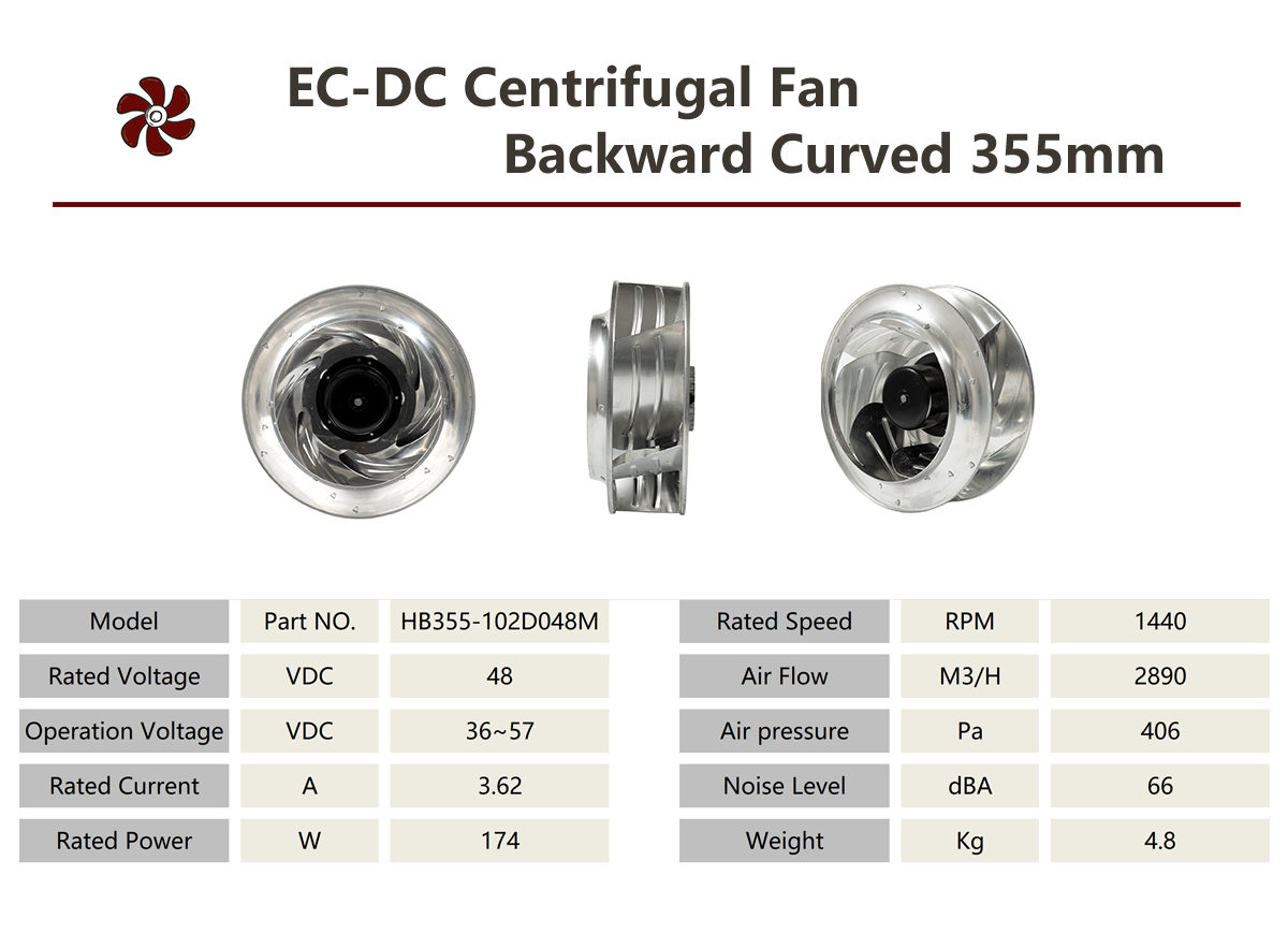 HEKO 355mm قوية منخفضة السرعة DC مروحة الطرد المركزي المنحنية للخلف (2)