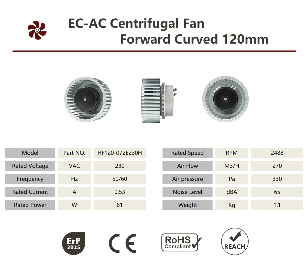 مروحة الطرد المركزي الصناعية المنحنية للأمام 