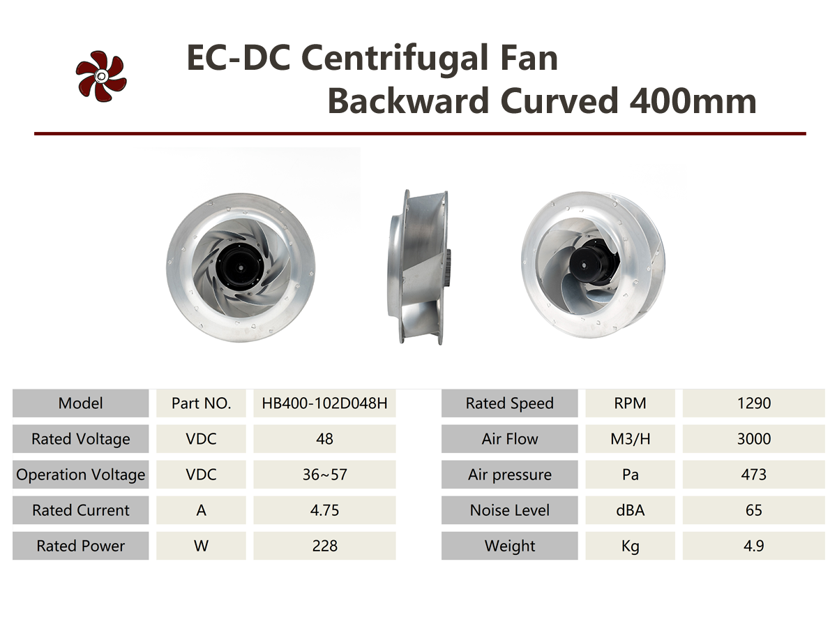 HEKO 400mm قوية عالية السرعة DC مروحة الطرد المركزي المنحنية للخلف (2)