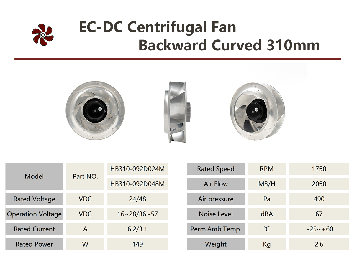 HEKO 310mm عالية السرعة DC مروحة الطرد المركزي المنحنية للخلف (2)