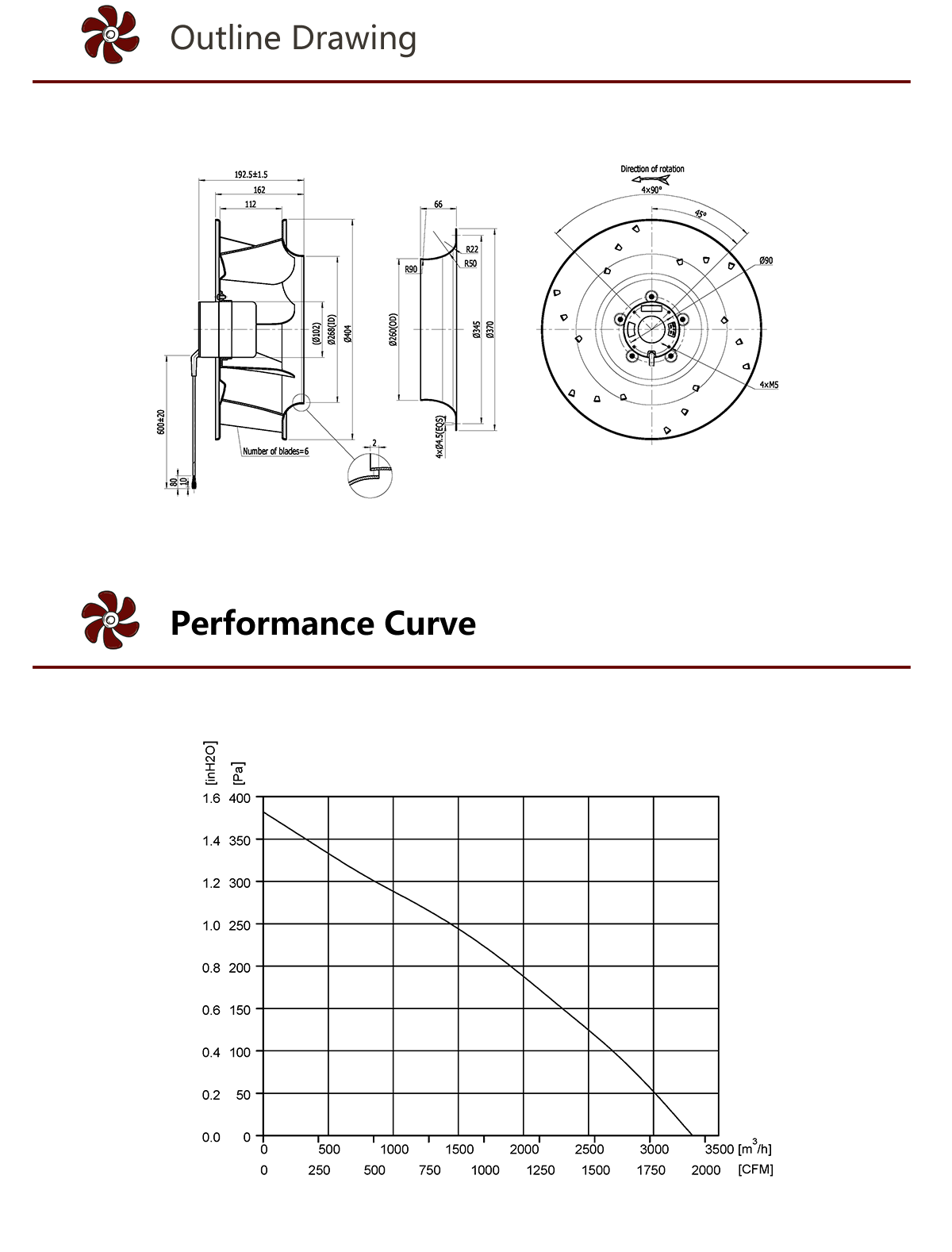 HEKO 400mm قوية منخفضة السرعة DC مروحة الطرد المركزي المنحنية للخلف (4)